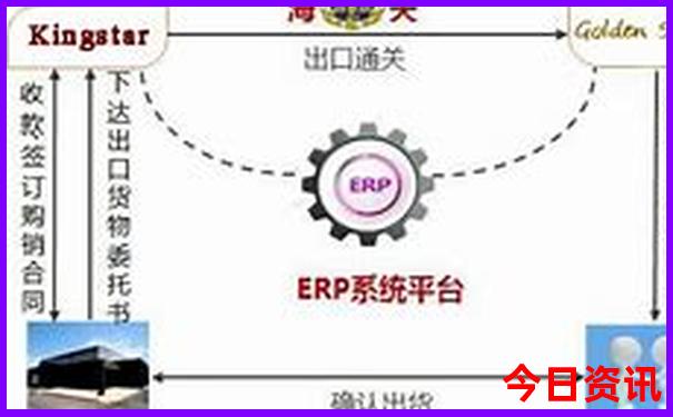 南京游玩十大景点